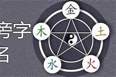 土金 字|五行属土金的字 五行既属金又属土的字